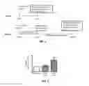Fig. 02 - Compositions and methods for the treatment of endometriosis