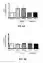 Fig. 06 - Compositions and methods for the treatment of endometriosis