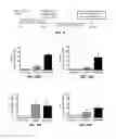 Fig. 09 - Compositions and methods for the treatment of endometriosis