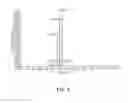 Fig. 06 - Oxysterol-statin compounds for bone growth