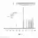 Fig. 08 - Oxysterol-statin compounds for bone growth