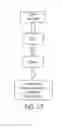 Fig. 38 - METHODS OF MAKING CHIMERIC ANTIGEN RECEPTOR-EXPRESSING CELLS