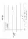 Fig. 16 - Blood pumps