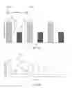 Fig. 03 - Methods and systems for determining fluid administration