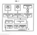 Fig. 02 - SYSTEMS AND METHODS FOR PROJECTION  OF ONE OR MORE SAFE VISIBLE LASER LINES FOR DELINEATION IN VARIABLE AMBIENT LIGHTING