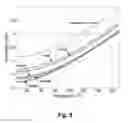 Fig. 11 - Method of deionizing saline water with a diffusion barrier