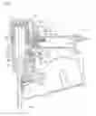 Fig. 02 - Pneumatic tool