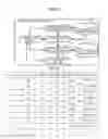 Fig. 03 - QUOTA MANAGEMENT APPARATUS, QUOTA MANAGEMENT METHOD AND NON-TEMPORARY RECORDING MEDIUM
