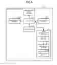 Fig. 05 - QUOTA MANAGEMENT APPARATUS, QUOTA MANAGEMENT METHOD AND NON-TEMPORARY RECORDING MEDIUM