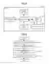 Fig. 08 - QUOTA MANAGEMENT APPARATUS, QUOTA MANAGEMENT METHOD AND NON-TEMPORARY RECORDING MEDIUM