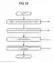 Fig. 10 - QUOTA MANAGEMENT APPARATUS, QUOTA MANAGEMENT METHOD AND NON-TEMPORARY RECORDING MEDIUM