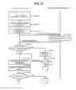 Fig. 13 - QUOTA MANAGEMENT APPARATUS, QUOTA MANAGEMENT METHOD AND NON-TEMPORARY RECORDING MEDIUM