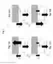 Fig. 02 - MEMS device and manipulation method for micro-objects