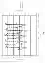 Fig. 08 - Methods for optimizing water treatment coagulant dosing