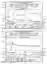 Fig. 22 - Methods for optimizing water treatment coagulant dosing