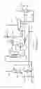 Fig. 02 - ETHYLENE RECOVERY AND PURIFICATION