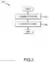 Fig. 04 - Cannabis extracts