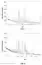 Fig. 02 - Fenofibrate crystalline form and manufacturing method thereof