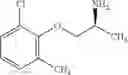 Fig. 149 - Compounds as inhibitors of sodium channels