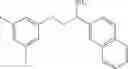 Fig. 294 - Compounds as inhibitors of sodium channels