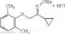 Fig. 43 - Compounds as inhibitors of sodium channels