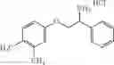 Fig. 72 - Compounds as inhibitors of sodium channels