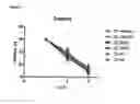 Fig. 02 - USE OF SELECTIVE GABA A ALPHA 5 NEGATIVE ALLOSTERIC MODULATORS FOR THE TREATMENT OF CENTRAL NERVOUS SYSTEM CONDITIONS