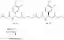 Fig. 69 - Cyclobutane- and azetidine-containing mono and spirocyclic compounds as αV integrin inhibitors