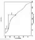 Fig. 07 - Solid forms of an antiviral compound
