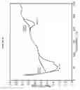 Fig. 43 - Solid forms of an antiviral compound