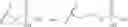 Fig. 06 - Soluble C5aR antagonists