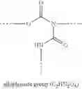 Fig. 02 - TDI based polyisocyanate mixture with a high solids content