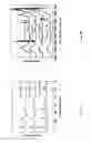 Fig. 49 - Surface modified layered double hydroxide