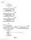 Fig. 04 - System and method for selecting colonies