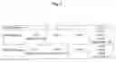 Fig. 08 - Methods for conversion of the substrate specificity of desaturases