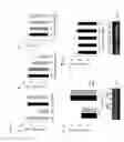 Fig. 07 - Nucleic acid extraction method using solid subject