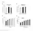 Fig. 09 - Nucleic acid extraction method using solid subject