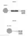 Fig. 30 - SINGLE CELL ANALYSIS OF TRANSPOSASE ACCESSIBLE CHROMATIN