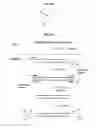 Fig. 41 - SINGLE CELL ANALYSIS OF TRANSPOSASE ACCESSIBLE CHROMATIN