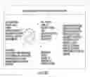 Fig. 32 - Nanoparticles comprising protein-polynucleotide complexes and for delivering protein based complexes