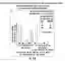 Fig. 37 - Nanoparticles comprising protein-polynucleotide complexes and for delivering protein based complexes