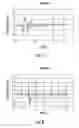 Fig. 08 - Washing machine appliance with smart dispense
