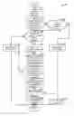 Fig. 01 - Methods and system for operating an engine