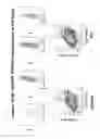 Fig. 08 - Method of predicting progression of idiopathic pulmonary fibrosis and monitoring of therapeutic efficacy