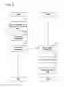 Fig. 06 - Method for designing spectacle lens, method for manufacturing spectacle lens, spectacle lens order sending device, spectacle lens order receiving device, spectacle lens order sending/receiving system, progressive power lens, and single focus lens