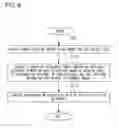 Fig. 07 - Method for designing spectacle lens, method for manufacturing spectacle lens, spectacle lens order sending device, spectacle lens order receiving device, spectacle lens order sending/receiving system, progressive power lens, and single focus lens