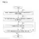 Fig. 09 - Method for designing spectacle lens, method for manufacturing spectacle lens, spectacle lens order sending device, spectacle lens order receiving device, spectacle lens order sending/receiving system, progressive power lens, and single focus lens