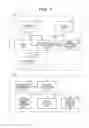 Fig. 02 - Automatic driving control device and automatic driving control method, and program