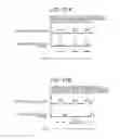 Fig. 22 - Automatic driving control device and automatic driving control method, and program