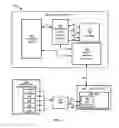 Fig. 04 - Method and system for rating building energy performance